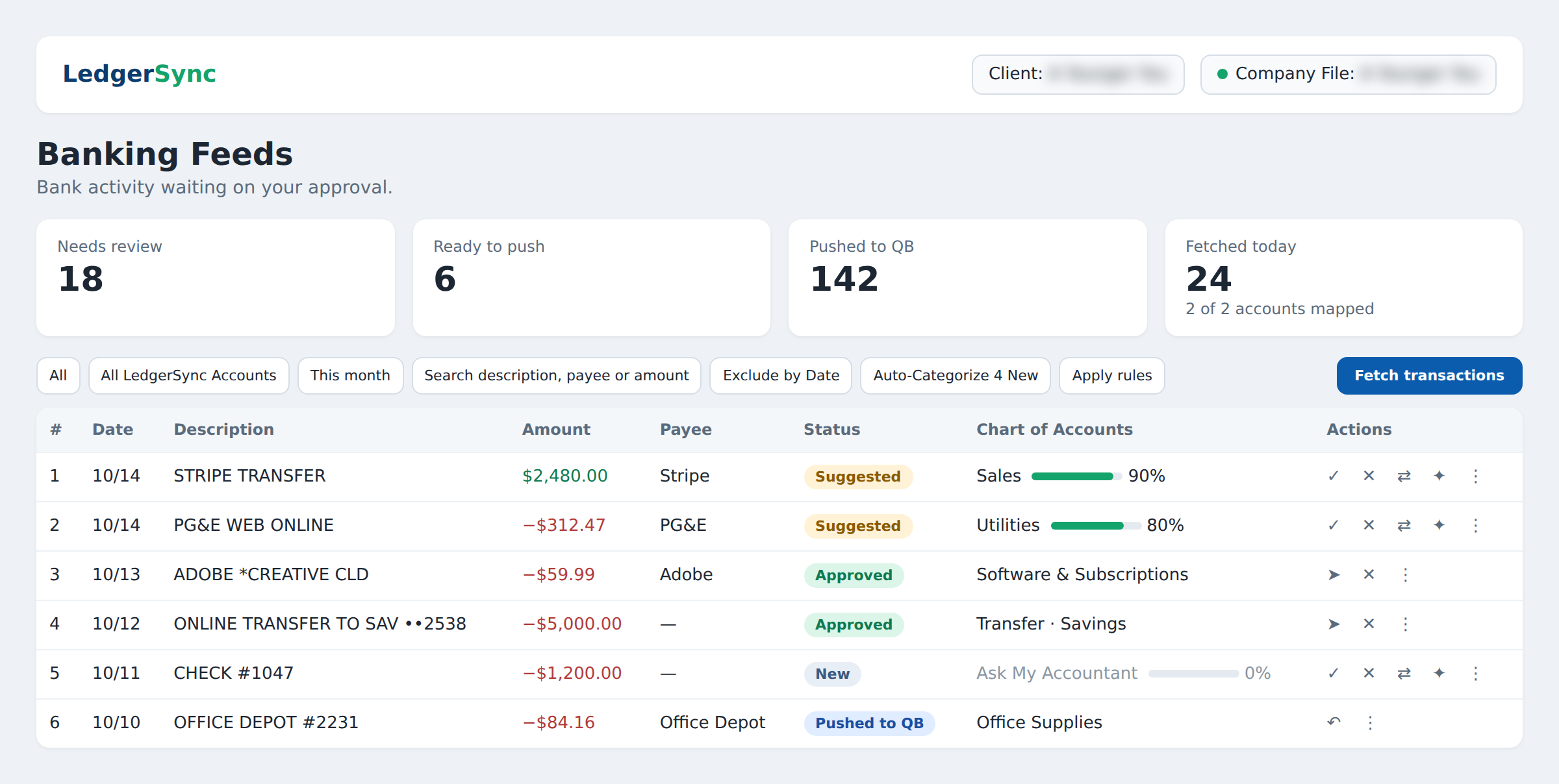 Ledgersync Banking Feeds screen showing transactions moving from New to Suggested to Approved to Pushed to QB, with confidence scores